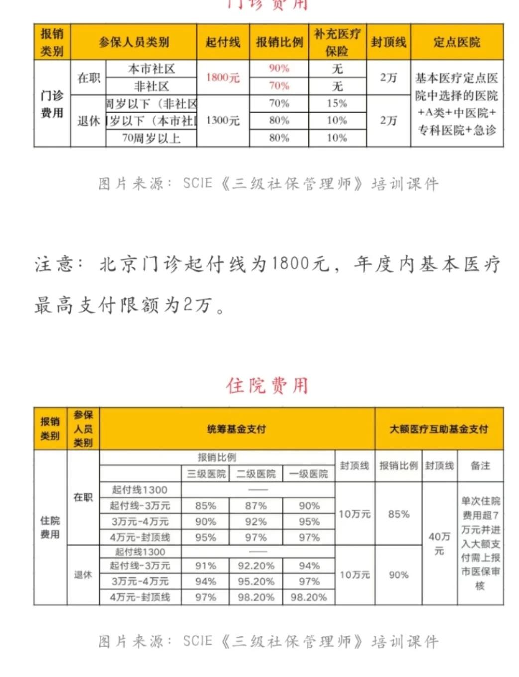 平阳最新医保现金报销多久到账方法分析(最方便真实的平阳医保报销是现金结算吗方法)