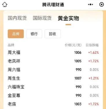 平阳最新24小时上门回收金价方法分析(最方便真实的平阳上门回收黄金价格方法)