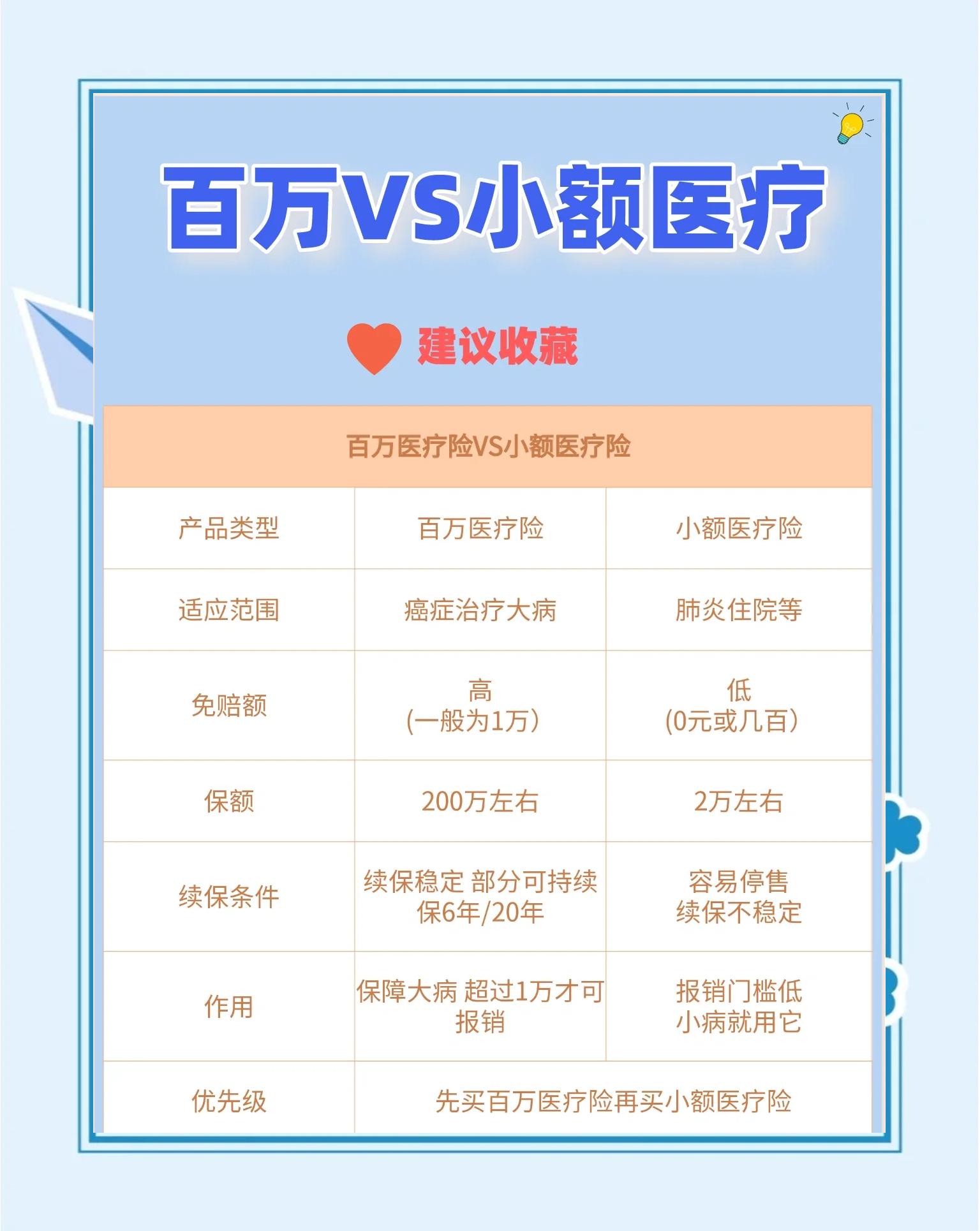平阳最新全国小额医保卡变现联系方式方法分析(最方便真实的平阳全国小额医保卡变现联系方式西安方法)