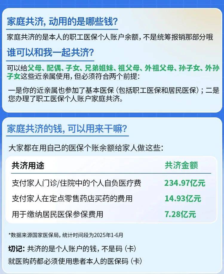 平阳最新医保卡的钱和银行卡的钱在一起吗方法分析(最方便真实的平阳医保卡里的钱和银行卡的钱方法)
