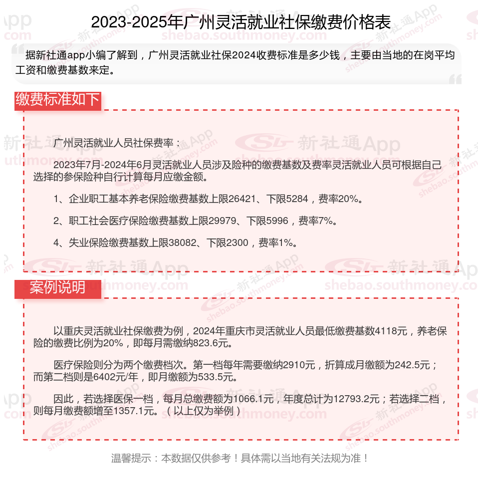 平阳最新社保不想交了可以退吗方法分析(最方便真实的平阳公司交的社保不想交了可以退吗方法)