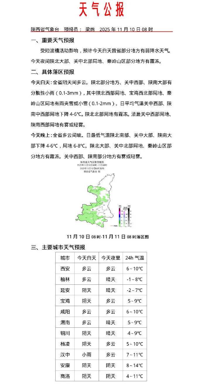 平阳最新西安24小时天气预报方法分析(最方便真实的平阳西安发布最新天气预报新方法)